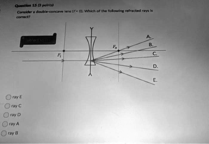 Question 15 (3 points)
Consider a double-concave lens (f < 0). Which of the following refracted rays is
correct?
◯ ray E
◯ ray C
◯ ray D
◯ ray A
◯ ray B