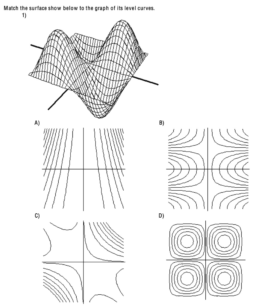 solved-match-the-surface-show-below-to-the-graph-of-its-level-curves-a