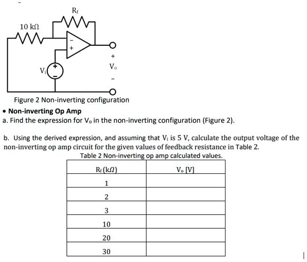 Rf 10 ?? + Vi + + Vo Figure 2 Non-inverting configuration • Non ...