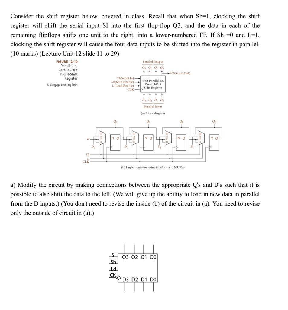 consider the shift register below covered in class recall that when sh1 ...