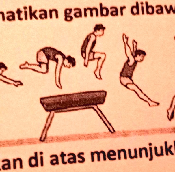 SOLVED: 2. Perhatikan Gambar Dibawah Ini!6Gerakan Di Atas Menunjukkan ...