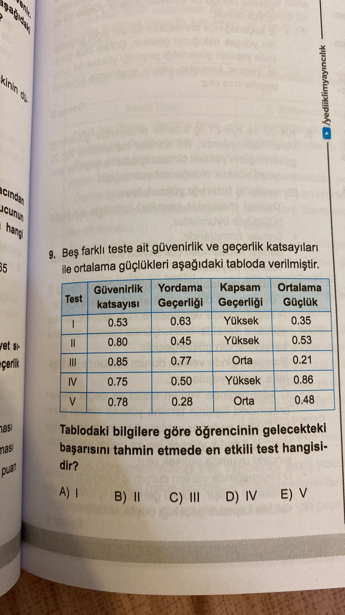 SOLVED: 9. Be? Farkl? Teste Ait Güvenirlik Ve Geçerlik Katsay?lar? Ile ...