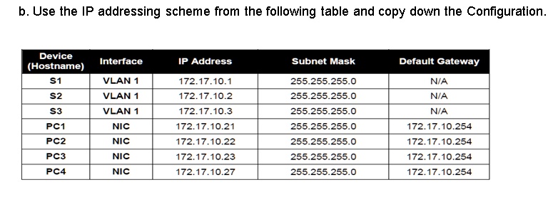 174.218.138.250 is a publicly routable IP address is it not?