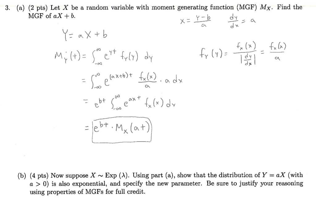 SOLVED: (a) (2 pts) Let X be random variable with moment function (MGF) Find the MGF of aX + X = Xsb = Yz aX + b fx (x)