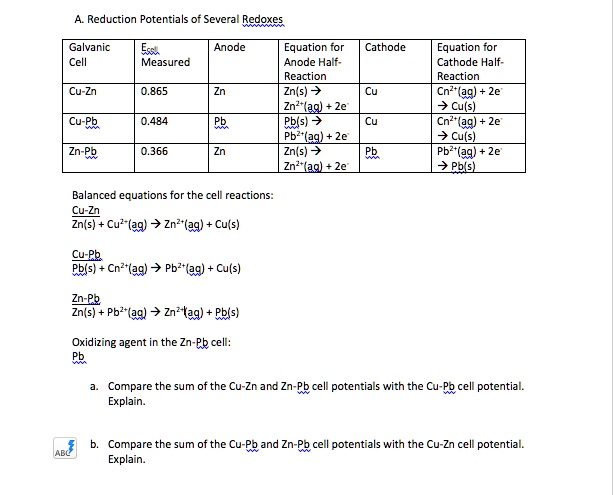 SOLVED: Reduction Potentials of Several Redoxes Galvanic Cell Essz ...