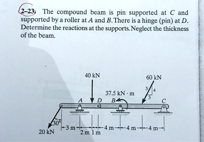 The compound beam is pin supported at C and supported by a roller at A and B. There is a hinge (pin) at D. Determine the reactions at the supports. Neglect the thickness of the beam.