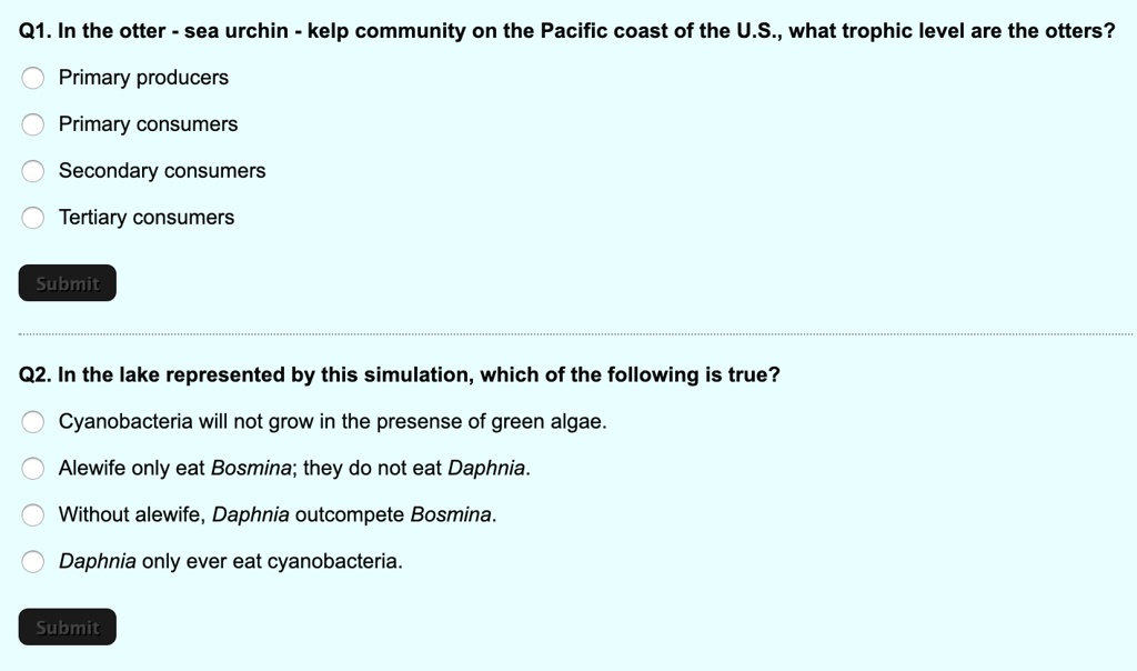 q1in the otter sea urchin kelp community on the pacific coast of the us