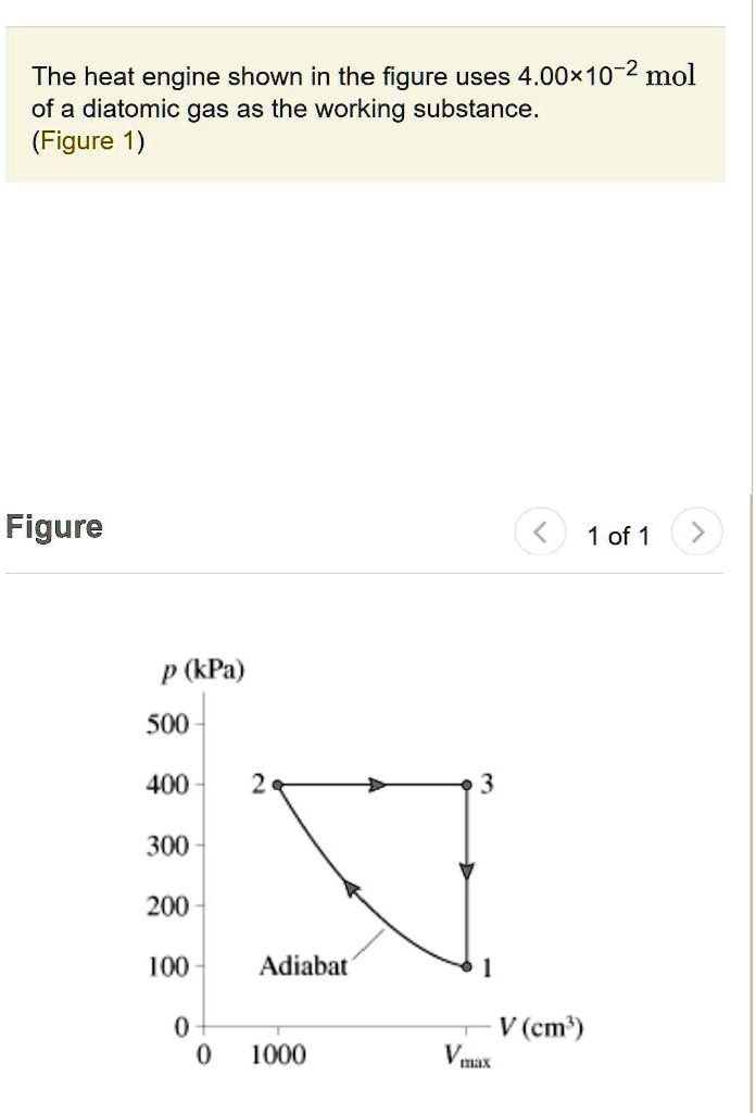 The Heat Engine Shown In The Figure Uses 4 00x10 2 Mol Of A Diatomic Gas As The Working