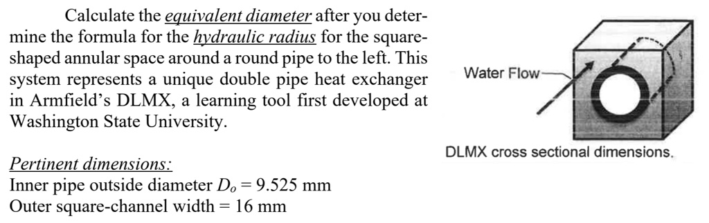 Solved Calculate The Equivalent Diameter After You Determine The Formula For The Hydraulic