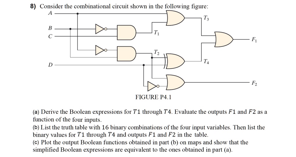 SOLVED: 8) Consider The Combinational Circuit Shown In The Following ...