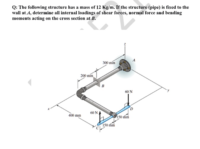 SOLVED: Q: The following structure has a mass of 12 Kg/m.If the ...