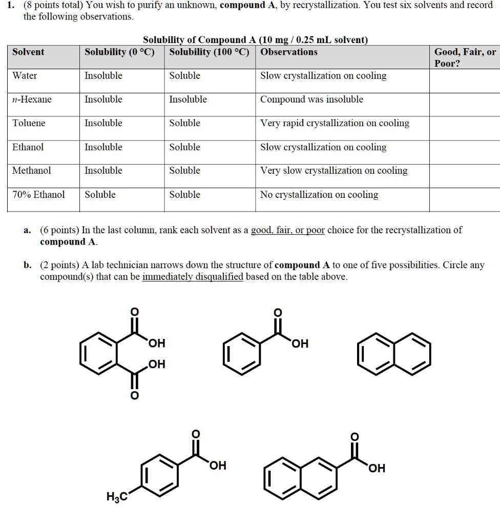 SOLVED Text (8 points total) You wish to purify an unknown compound