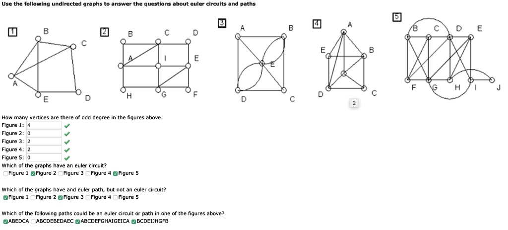 SOLVED: Use The Following Undirected Graphs To Answer The Questions ...