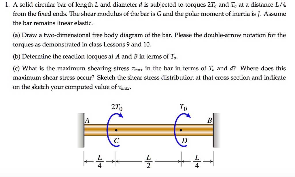 SOLVED: A solid circular bar of length L and diameter d is subjected to ...
