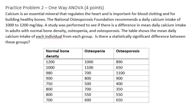 Practice Problem 2 - One Way ANOVA (4 points)
Calcium is an essential mineral that regulates the heart and is important for blood clotting and for
building healthy bones. The National Osteoporosis Foundation recommends a daily calcium intake of
1000 to 1200 mg/day. A study was performed to see if there is a difference in mean daily calcium intake
in adults with normal bone density, osteopenia, and osteoporosis. The table shows the mean daily
calcium intake of each individual from each group. Is there a statistically significant difference between
these groups?
Normal bone
Osteopenia
Osteoporosis
density
1200
1000
890
1000
1100
650
980
700
1100
900
800
900
750
500
400
800
700
350
800
550
550
700
600
650
