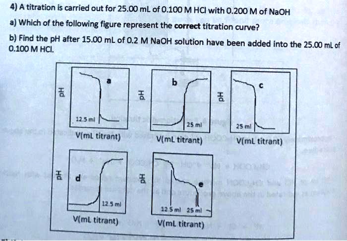 SOLVED: A titration is carried out for 25.00 mL of 0.100 M HCl with 0. ...