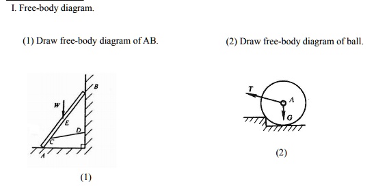 SOLVED: **ENGINEERING MECHANICS** **ENGINEERING MECHANICS** I. Free ...