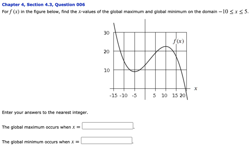 For f (x) in the figure below, find the x-values of the global maximum and global minimum on the domain -10 ? x ? 5.
Enter your answers to the nearest integer.
The global maximum occurs when x =
The global minimum occurs when x =