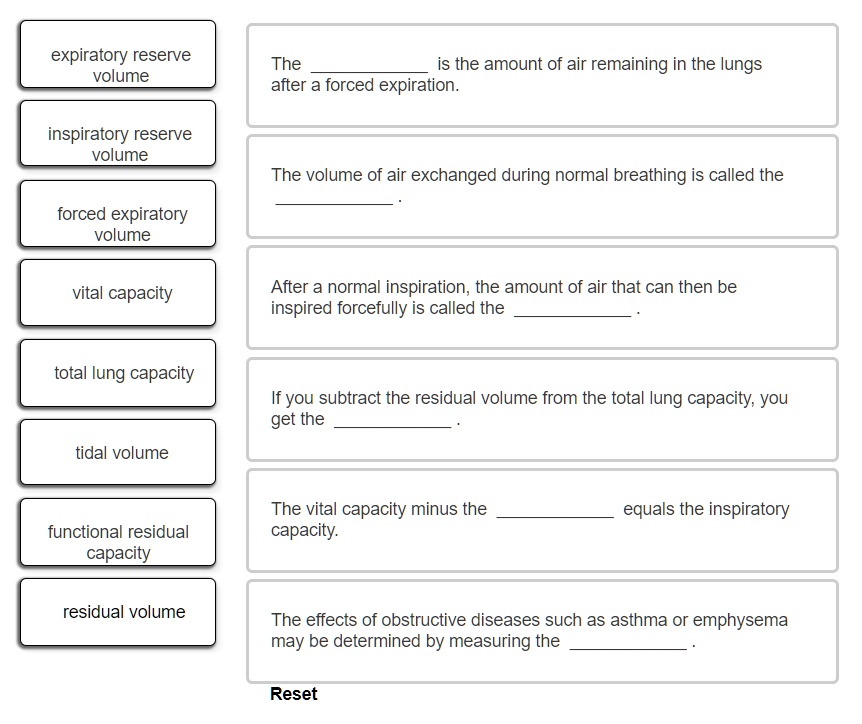 distribution-of-functional-residual-capacity-divided-by-predicted-body