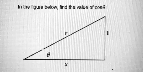 SOLVED: In the figure below; find the value of cos8