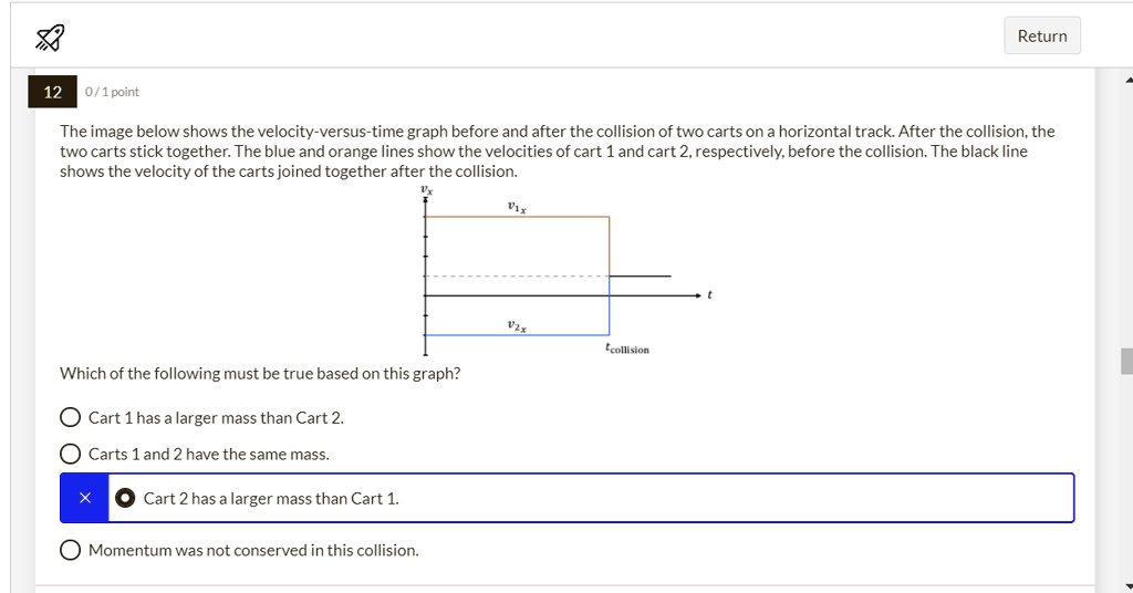 SOLVED: Return 0 / 1point The image below shows the velocity-versus