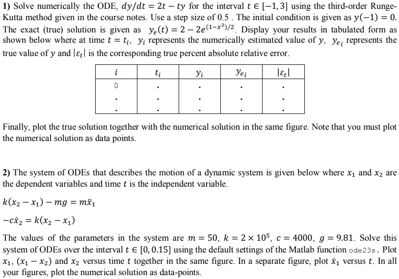 solve numerically the odedydt2t ty for the interval tin 13 using the third order rungekutta method given in the course notes use a step size of 05 the initial condition is given as y 10 the  95638
