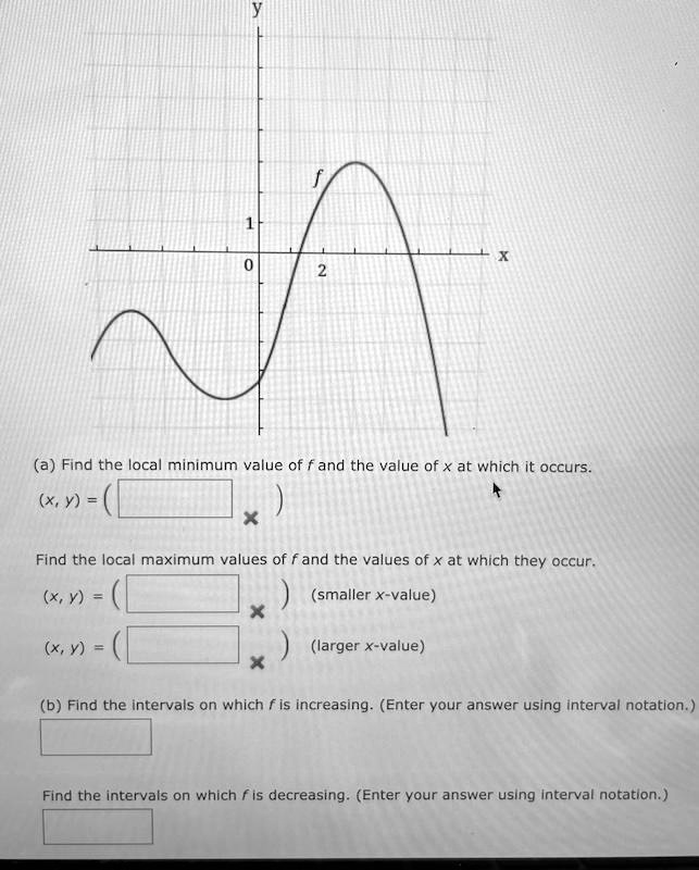 SOLVED:(a) Find the loca minimum value of f and the value of x at which ...