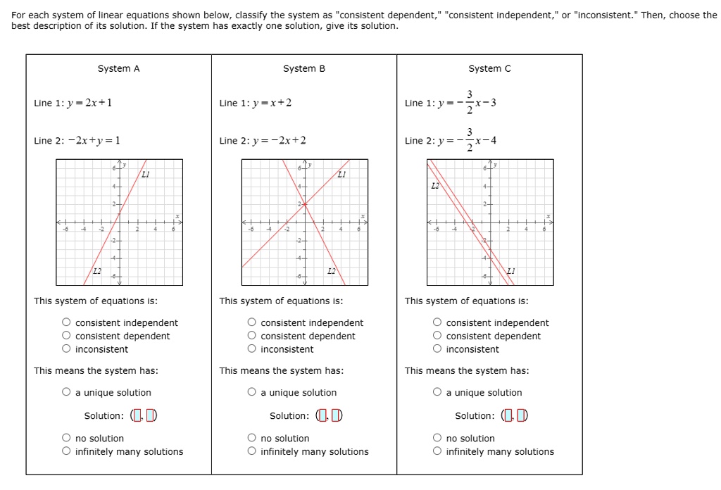 SOLVED: For each system of linear equations shown below, classify the ...