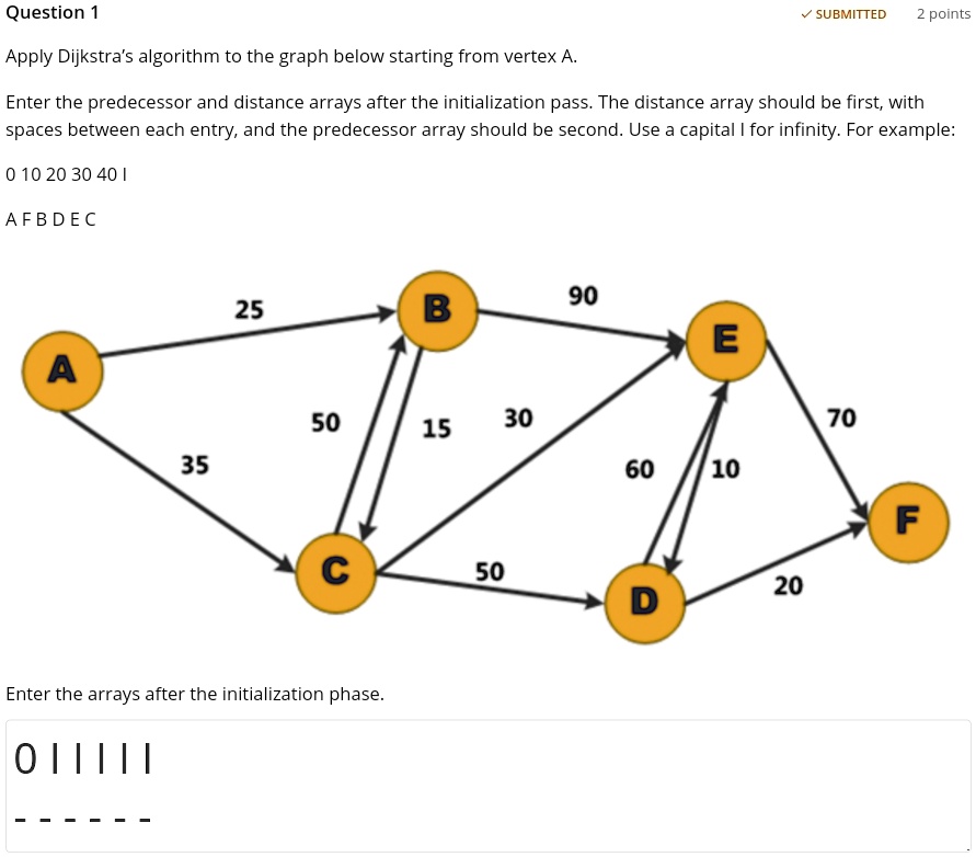 Predessor Graph question 1 apply dijkstras algorithm to the graph below starting from ...