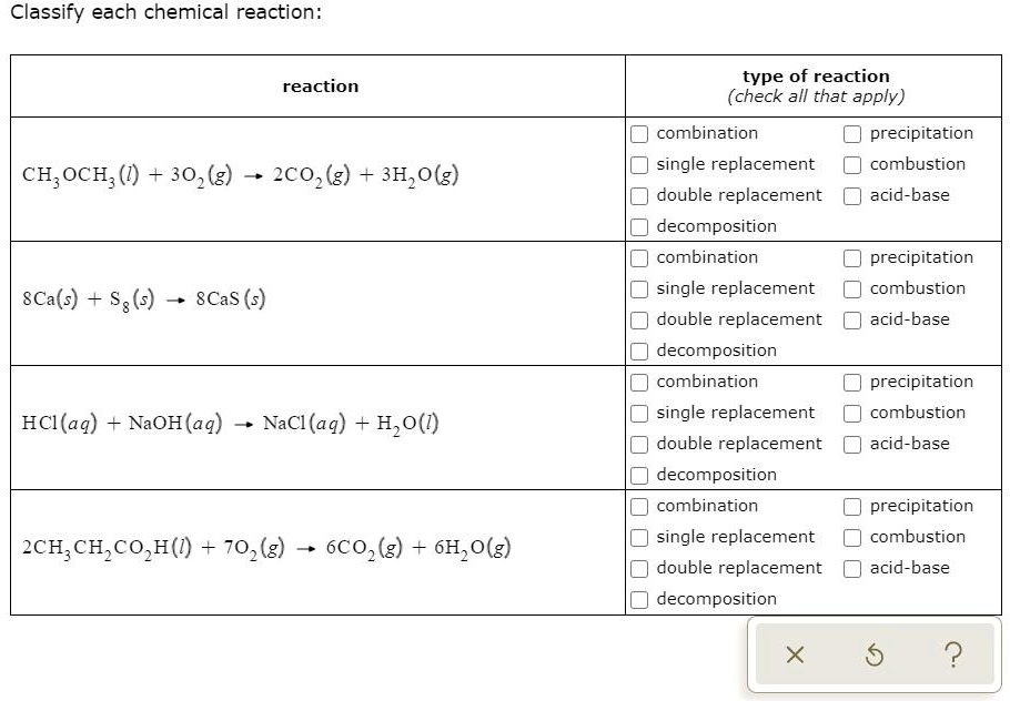 Classify each chemical reaction:

reaction
type of reaction
(check all that apply)

CH3OCH3(l) + 3O2(g) ? 2CO2(g) + 3H2O(g)
combination
precipitation
single replacement
combustion
double replacement
acid-base
decomposition

8Ca(s) + S8(s) ? 8CaS(s)
combination
precipitation
single replacement
combustion
double replacement
acid-base
decomposition

HCl(aq) + NaOH(aq) ? NaCl(aq) + H2O(l)
combination
precipitation
single replacement
combustion
double replacement
acid-base
decomposition

2CH3CH2CO2H(l) + 7O2(g) ? 6CO2(g) + 6H2O(g)
combination
precipitation
single replacement
combustion
double replacement
acid-base
decomposition