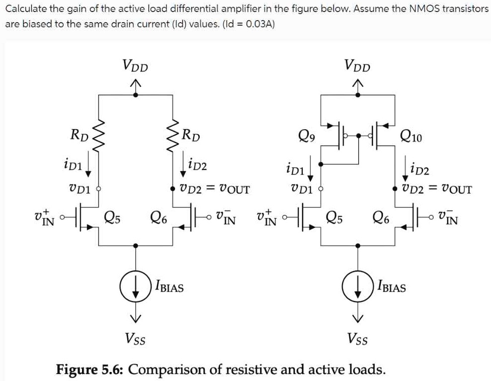Calculate the gain of the active load differential amplifier in the