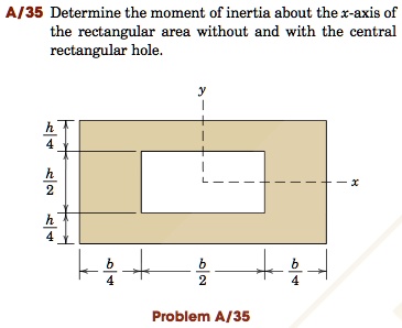 SOLVED: Determine the moment of inertia about the x-axis of the ...