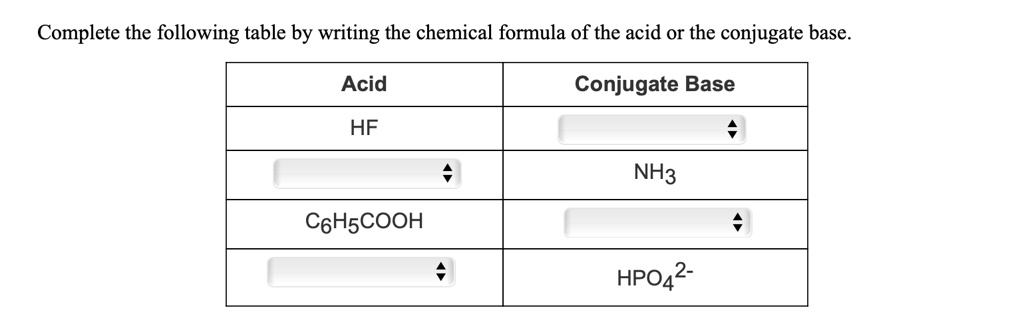 SOLVED: Complete the following table by writing the chemical formula of ...