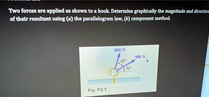 Solved Two Forces Are Applied As Shown To A Hook Determine Graphically The Magnitude And