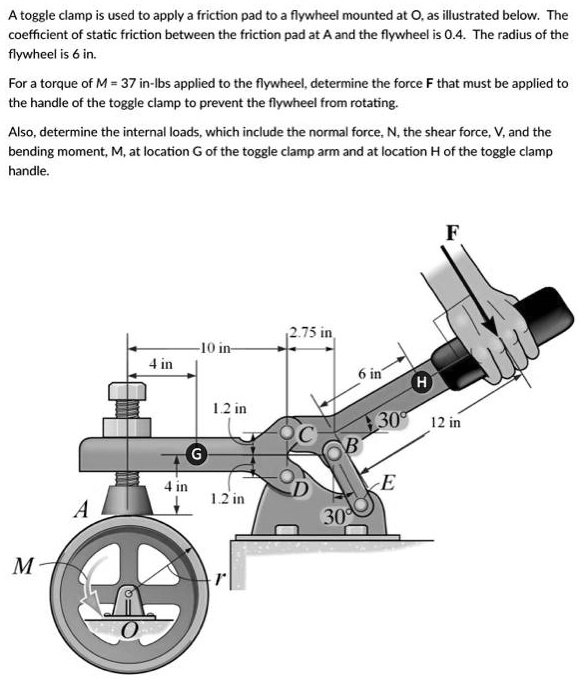 A toggle clamp is used to apply a friction pad to a flywheel mounted at