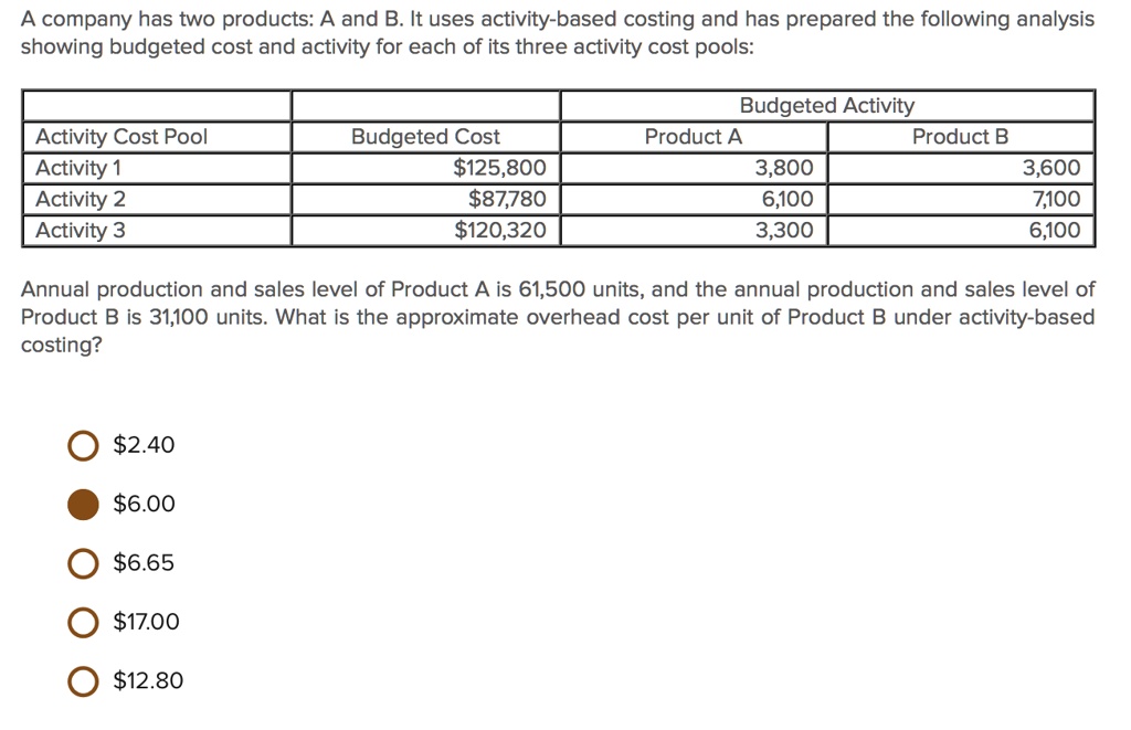 SOLVED: A Company Has Two Products: A And B. It Uses Activity-based ...