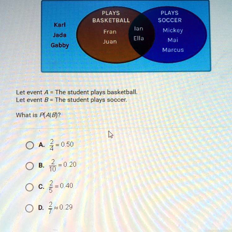 Let event A = The student plays basketball. Let event B = The student plays  soccer. What is PlA or B)? 