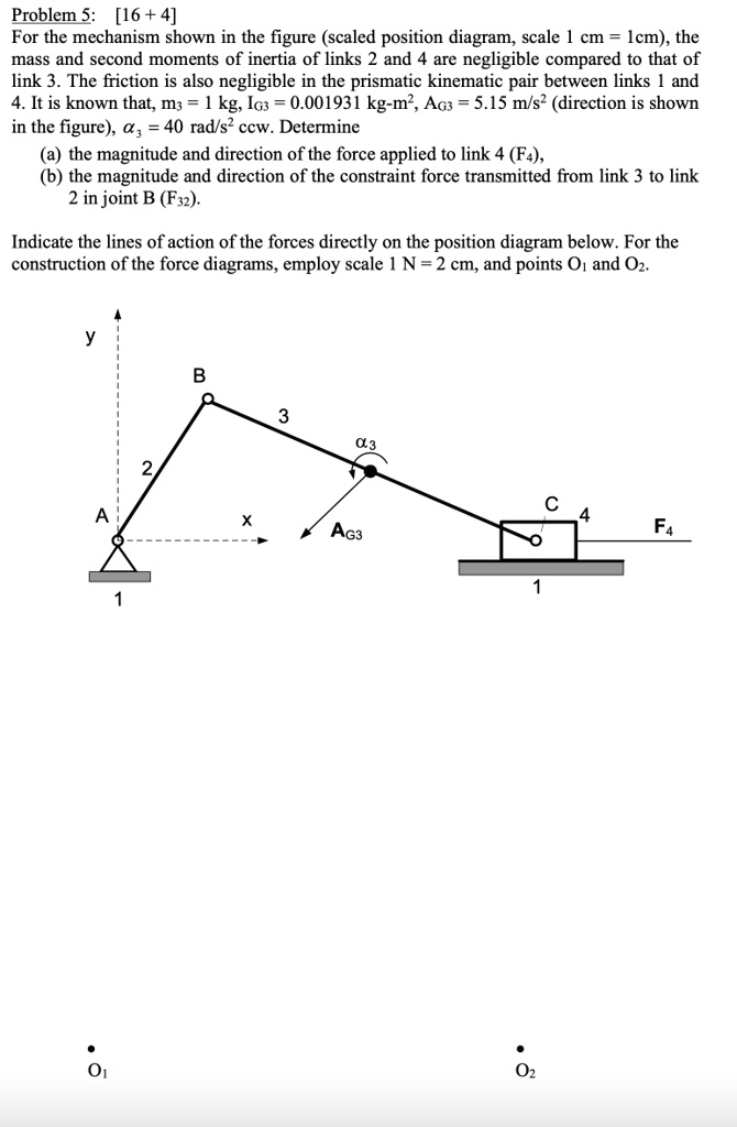 solved-problem-5-16-4-for-the-mechanism-shown-in-the-figure-scaled