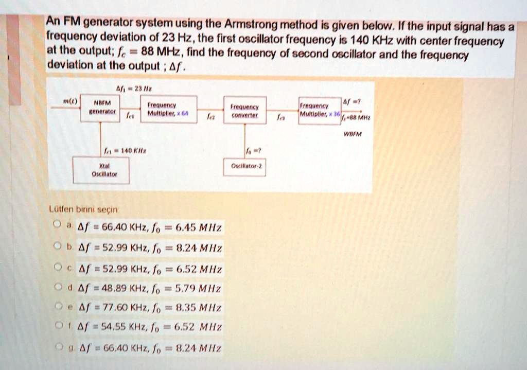 SOLVED: An FM generator system using the Armstrong method is given ...