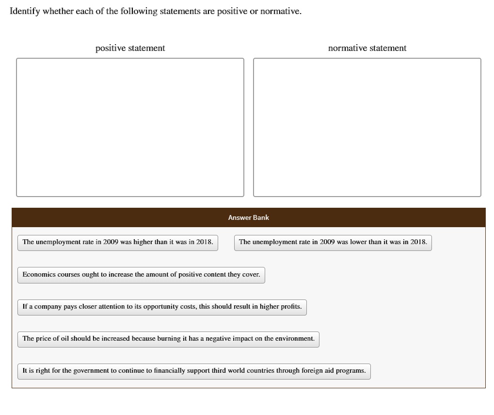 Identify whether each of the following statements are positive or normative.
positive statement
Answer Bank
normative statement
The unemployment rate in 2009 was higher than it was in 2018.
The unemployment rate in 2009 was lower than it was in 2018.
Economics courses ought to increase the amount of positive content they cover.
If a company pays closer attention to its opportunity costs, this should result in higher profits.
The price of oil should be increased because burning it has a negative impact on the environment.
It is right for the government to continue to financially support third world countries through foreign aid programs.