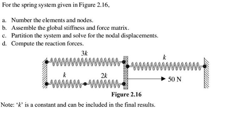For the spring system given in Figure 2.16, a. Number the elements and ...