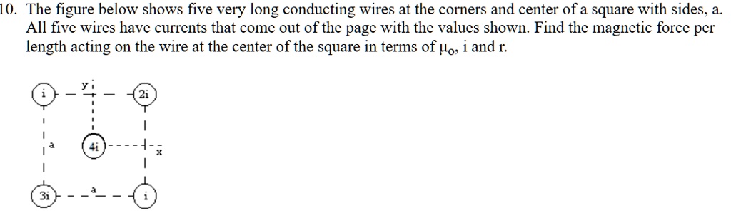 10 the figure below shows five very long conducting wires at the corners and center of a square with sides a all five wires have currents that come out of the page with the values shown find 33817