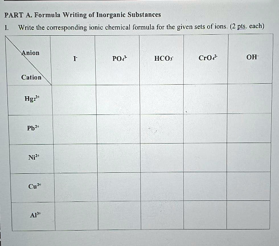 Solved Part A Formula Writing Of Inorganic Substances Write The Corresponding Ionic Chemical 