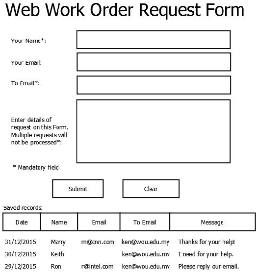Web Work Order Request Form Your Name*: Your Email: To Email*: Enter ...