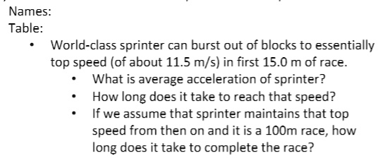 names table world class sprinter can burst out of blocks to essentially ...