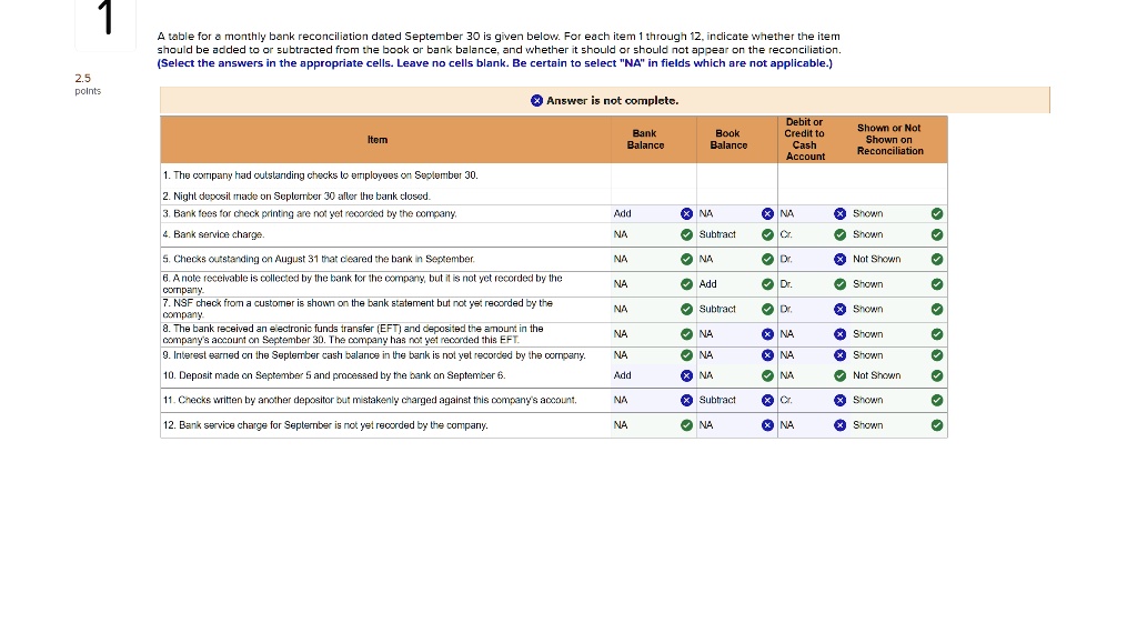 A table for a monthly bank reconciliation dated September 30 is given ...