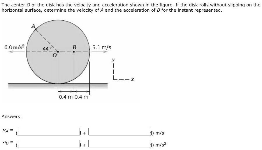 SOLVED: The center O of the disk has the velocity and acceleration ...