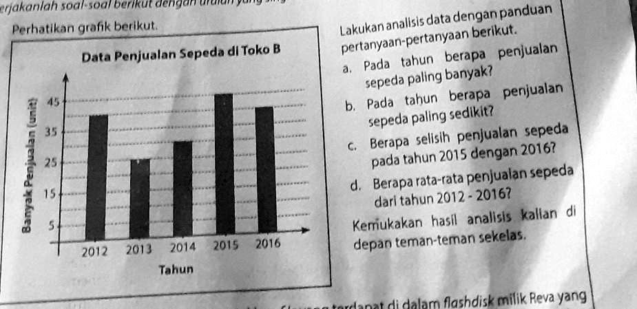 SOLVED: Laihan 1)-Kerjakanlah Soal-soal Berikut Dengan Uraian Yang ...