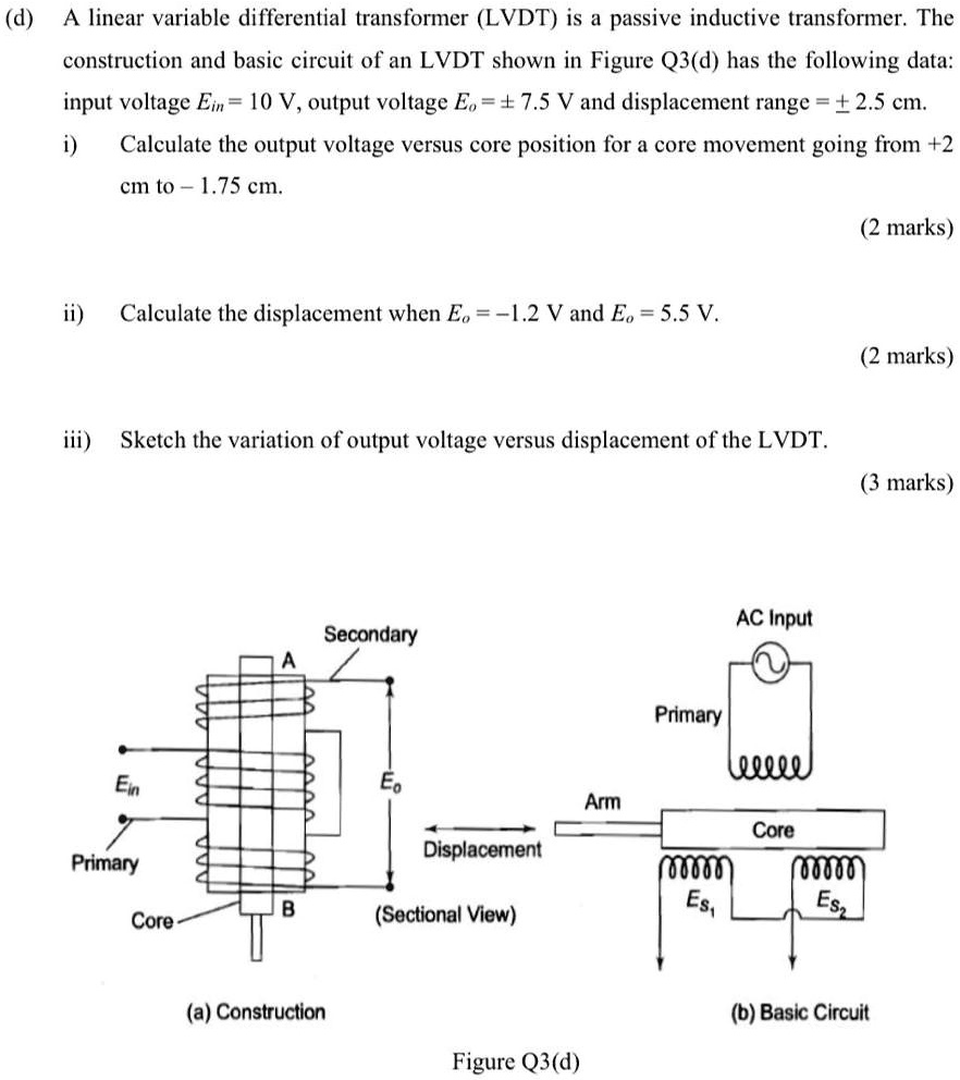 SOLVED: (d) A linear variable differential transformer (LVDT) is a ...