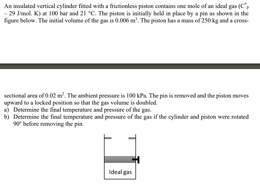 SOLVED An insulated vertical cylinder fitted with a frictionless
